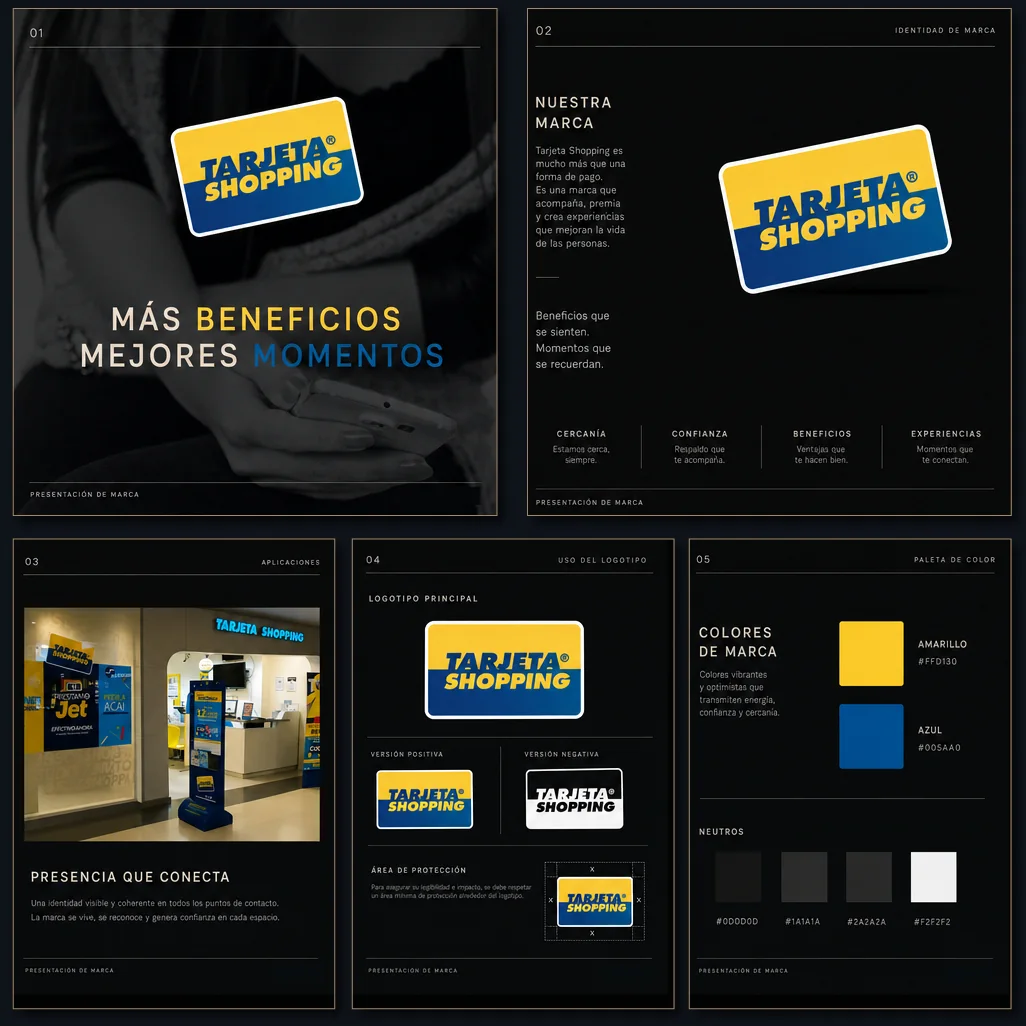Presentación de la identidad de marca de Tarjeta Shopping
